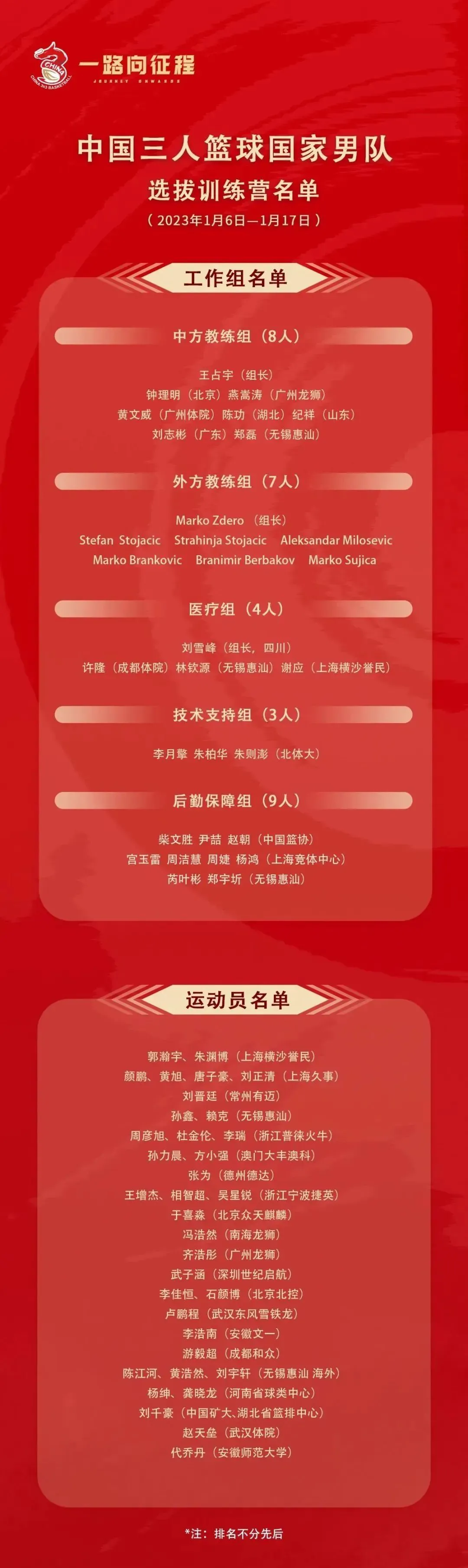 如何设计个性化的篮球训练方案_1